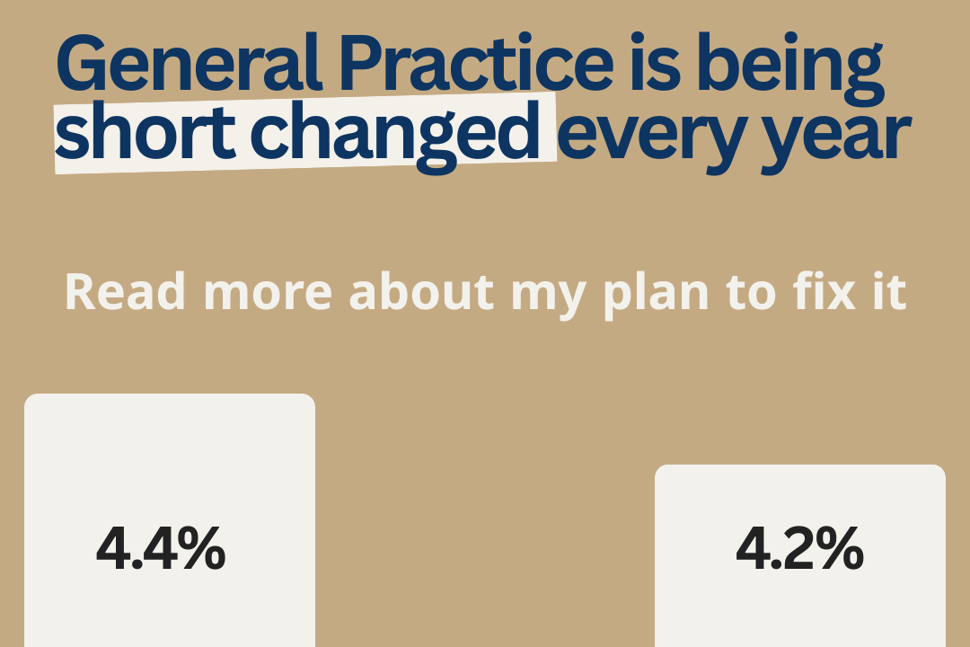 General Practice Funding: What I Stand and Fight For
